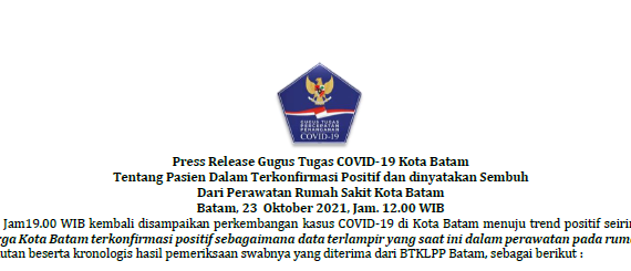 Press Release Gugus Tugas COVID-19 Kota Batam Tentang Pasien Dalam Terkonfirmasi Positif dan dinyatakan Sembuh Dari Perawatan Rumah Sakit Kota Batam Batam, 23 Oktober 2021, Jam. 12.00 WIB
