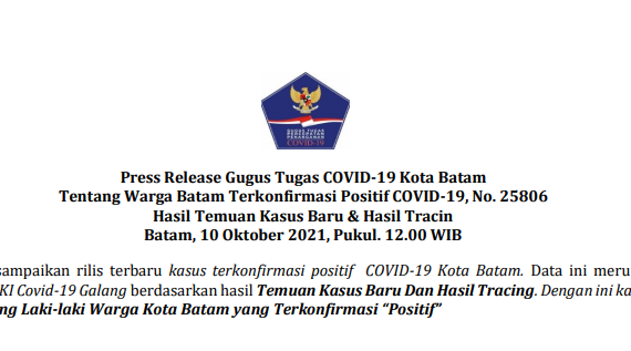 Press Release Gugus Tugas COVID-19 Kota Batam Tentang Warga Batam Terkonfirmasi Positif COVID-19, No. 25806 Hasil Temuan Kasus Baru dan Hasil Tracin Batam, 10 Oktober 2021, Pukul. 12.00 WIB
