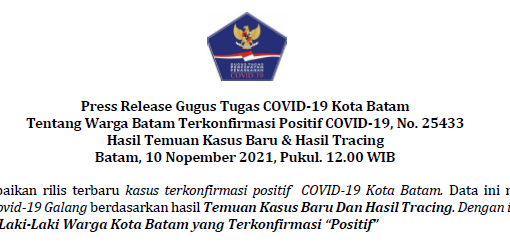 Press Release Gugus Tugas COVID-19 Kota Batam Tentang Warga Batam Terkonfirmasi Positif COVID-19, No. 25433 Hasil Temuan Kasus Baru & Hasil Tracing Batam, 10 Nopember 2021, Pukul. 12.00 WIB