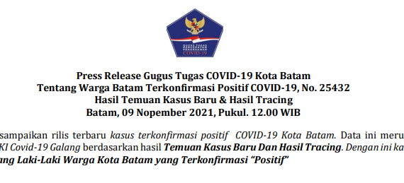 Press Release Gugus Tugas COVID-19 Kota Batam Tentang Warga Batam Terkonfirmasi Positif COVID-19, No. 25432 Hasil Temuan Kasus Baru & Hasil Tracing Batam, 09 Nopember 2021, Pukul. 12.00 WIB