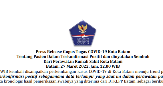 Press Release Gugus Tugas COVID-19 Kota Batam Tentang Pasien Dalam Terkonfirmasi Positif dan dinyatakan Sembuh Dari Perawatan Rumah Sakit Kota Batam Batam, 27 Maret 2022, Jam. 12.00 WIB