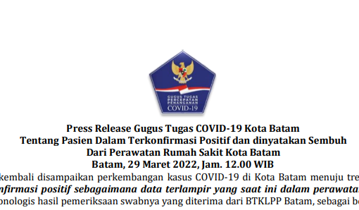 Press Release Gugus Tugas COVID-19 Kota Batam Tentang Pasien Dalam Terkonfirmasi Positif dan dinyatakan Sembuh Dari Perawatan Rumah Sakit Kota Batam Batam, 29 Maret 2022, Jam. 12.00 WIB