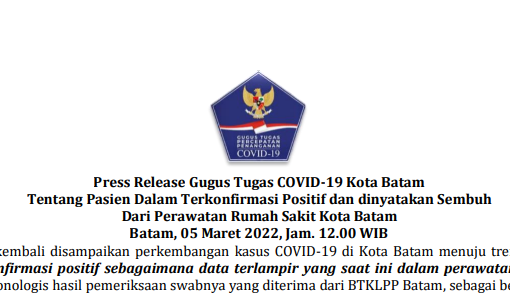 Press Release Gugus Tugas COVID-19 Kota Batam Tentang Pasien Dalam Terkonfirmasi Positif dan dinyatakan Sembuh Dari Perawatan Rumah Sakit Kota Batam Batam, 05 Maret 2022, Jam. 12.00 WIB