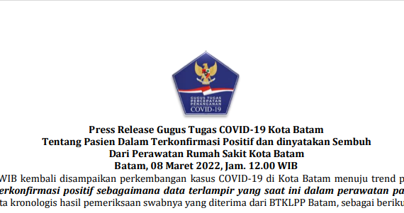 Press Release Gugus Tugas COVID-19 Kota Batam Tentang Pasien Dalam Terkonfirmasi Positif dan dinyatakan Sembuh Dari Perawatan Rumah Sakit Kota Batam Batam, 08 Maret 2022, Jam. 12.00 WIB