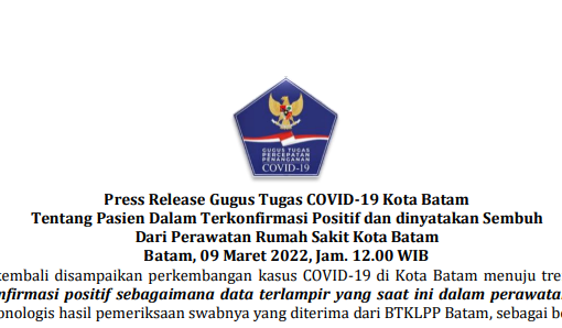 Press Release Gugus Tugas COVID-19 Kota Batam Tentang Pasien Dalam Terkonfirmasi Positif dan dinyatakan Sembuh Dari Perawatan Rumah Sakit Kota Batam Batam, 09 Maret 2022, Jam. 12.00 WIB