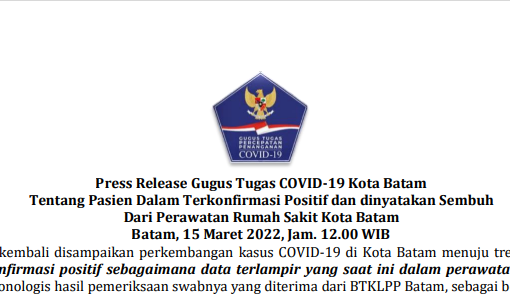 Press Release Gugus Tugas COVID-19 Kota Batam Tentang Pasien Dalam Terkonfirmasi Positif dan dinyatakan Sembuh Dari Perawatan Rumah Sakit Kota Batam Batam, 15 Maret 2022, Jam. 12.00 WIB