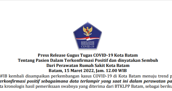 Press Release Gugus Tugas COVID-19 Kota Batam Tentang Pasien Dalam Terkonfirmasi Positif dan dinyatakan Sembuh Dari Perawatan Rumah Sakit Kota Batam Batam, 15 Maret 2022, Jam. 12.00 WIB
