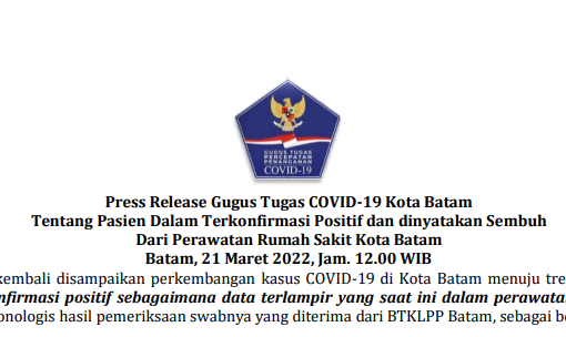 Press Release Gugus Tugas COVID-19 Kota Batam Tentang Pasien Dalam Terkonfirmasi Positif dan dinyatakan Sembuh Dari Perawatan Rumah Sakit Kota Batam Batam, 21 Maret 2022, Jam. 12.00 WIB
