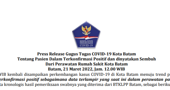 Press Release Gugus Tugas COVID-19 Kota Batam Tentang Pasien Dalam Terkonfirmasi Positif dan dinyatakan Sembuh Dari Perawatan Rumah Sakit Kota Batam Batam, 21 Maret 2022, Jam. 12.00 WIB