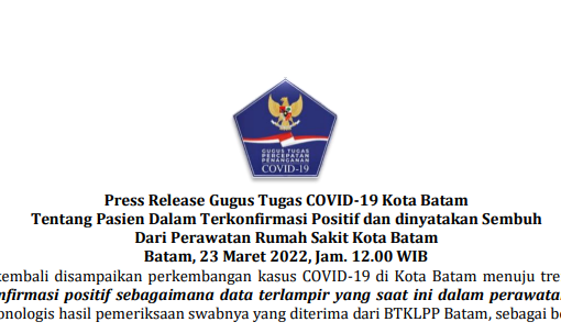 Press Release Gugus Tugas COVID-19 Kota Batam Tentang Pasien Dalam Terkonfirmasi Positif dan dinyatakan Sembuh Dari Perawatan Rumah Sakit Kota Batam Batam, 23 Maret 2022, Jam. 12.00 WIB