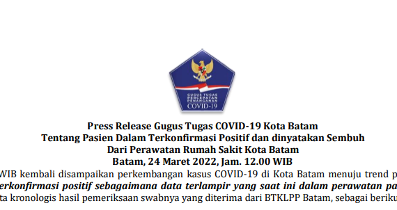 Press Release Gugus Tugas COVID-19 Kota Batam Tentang Pasien Dalam Terkonfirmasi Positif dan dinyatakan Sembuh Dari Perawatan Rumah Sakit Kota Batam Batam, 24 Maret 2022, Jam. 12.00 WIB