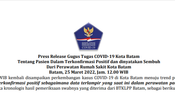 Press Release Gugus Tugas COVID-19 Kota Batam Tentang Pasien Dalam Terkonfirmasi Positif dan dinyatakan Sembuh Dari Perawatan Rumah Sakit Kota Batam Batam, 25 Maret 2022, Jam. 12.00 WIB
