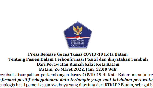 Press Release Gugus Tugas COVID-19 Kota Batam Tentang Pasien Dalam Terkonfirmasi Positif dan dinyatakan Sembuh Dari Perawatan Rumah Sakit Kota Batam Batam, 26 Maret 2022, Jam. 12.00 WIB