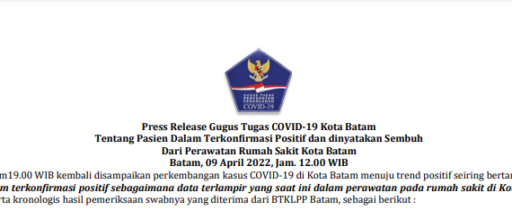 Press Release Gugus Tugas COVID-19 Kota Batam Tentang Pasien Dalam Terkonfirmasi Positif dan dinyatakan Sembuh Dari Perawatan Rumah Sakit Kota Batam Batam, 09 April 2022, Jam. 12.00 WIB