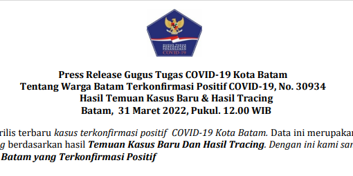 Press Release Gugus Tugas COVID-19 Kota Batam Tentang Warga Batam Terkonfirmasi Positif COVID-19, No. 30934 Hasil Temuan Kasus Baru & Hasil Tracing Batam, 31 Maret 2022, Pukul. 12.00 WIB