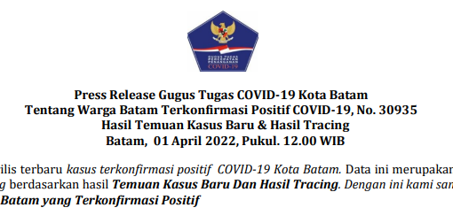 Press Release Gugus Tugas COVID-19 Kota Batam Tentang Warga Batam Terkonfirmasi Positif COVID-19, No. 30935 Hasil Temuan Kasus Baru & Hasil Tracing Batam, 01 April 2022, Pukul. 12.00 WIB