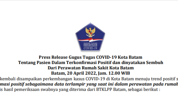 Press Release Gugus Tugas COVID-19 Kota Batam tentang Pasien Dalam Terkonfirmasi Positif dan dinyatakan Sembuh Dari Perawatan Rumah Sakit Kota Batam Batam, 20 April 2022, Jam. 12.00 WIB