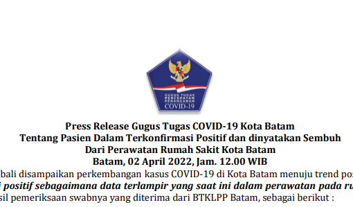 Press Release Gugus Tugas COVID-19 Kota Batam Tentang Pasien Dalam Terkonfirmasi Positif dan dinyatakan Sembuh Dari Perawatan Rumah Sakit Kota Batam Batam, 02 April 2022, Jam. 12.00 WIB