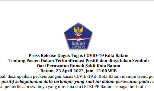 Press Release Gugus Tugas COVID-19 Kota Batam Tentang Pasien Dalam Terkonfirmasi Positif dan dinyatakan Sembuh Dari Perawatan Rumah Sakit Kota Batam Batam, 23 April 2022, Jam. 12.00 WIB