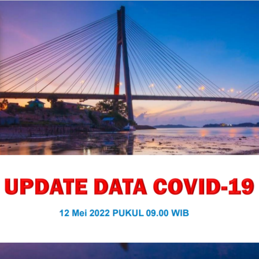 Data Harian Covid-19 12 Mei 2022