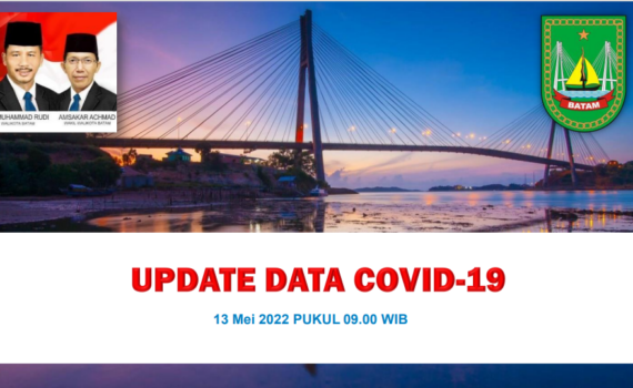 Data Harian Covid-19 13 Mei 2022