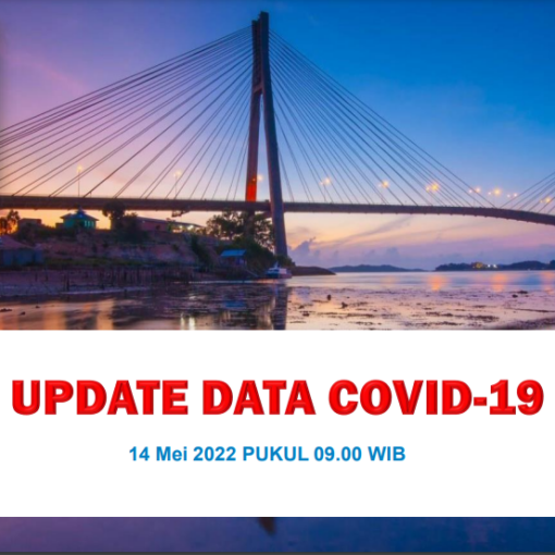 Data Harian Covid-19 14 Mei 2022