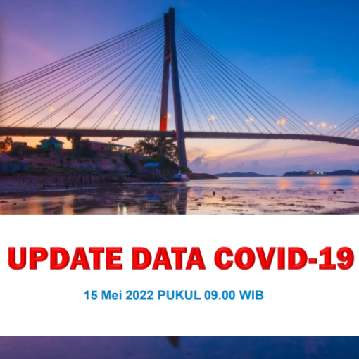 Data Harian Covid-19 15 Mei 2022