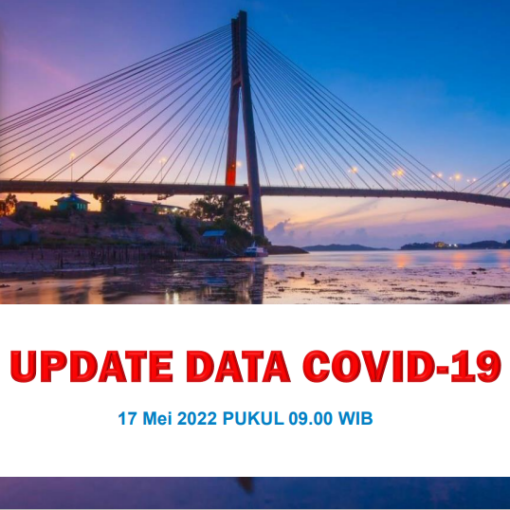 Data Harian Covid-19 17 Mei 2022