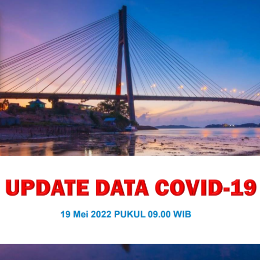 Data Harian Covid-19 19 Mei 2022