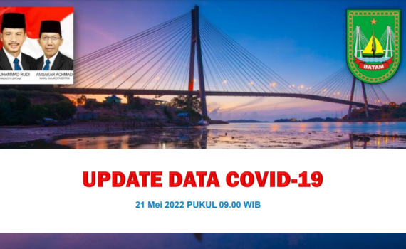 Data Harian Covid-19 21 Mei 2022