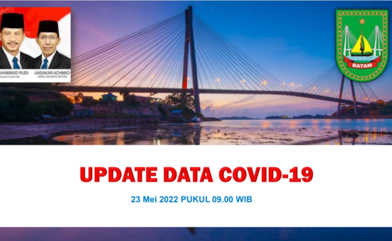 Data Harian Covid-19 23 Mei 2022