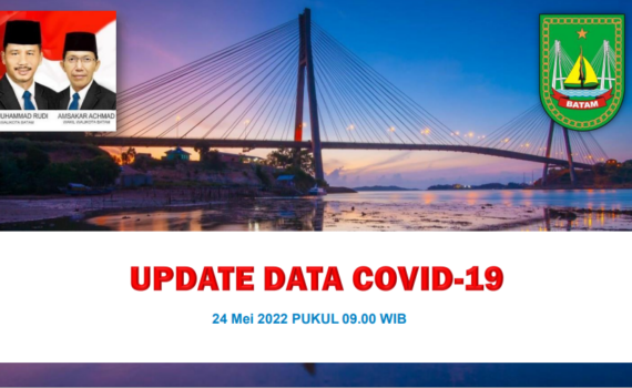 Data Harian Covid-19 24 Mei 2022