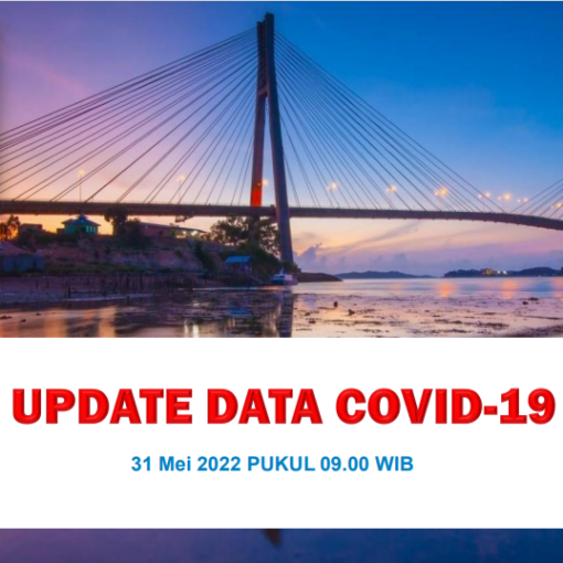 Data Harian Covid-19 30 Mei 2022