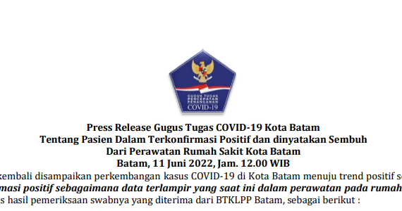 Press Release Gugus Tugas COVID-19 Kota Batam Tentang Pasien Dalam Terkonfirmasi Positif dan dinyatakan Sembuh Dari Perawatan Rumah Sakit Kota Batam Batam, 11 Juni 2022, Jam. 12.00 WIB