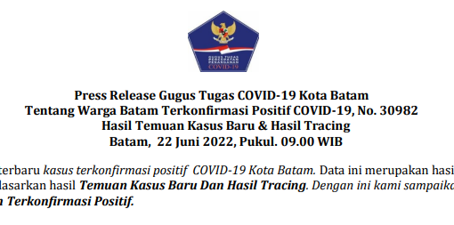 Press Release Gugus Tugas COVID-19 Kota Batam Tentang Warga Batam Terkonfirmasi Positif COVID-19, No. 30982 Hasil Temuan Kasus Baru & Hasil Tracing Batam, 22 Juni 2022, Pukul. 09.00 WIB