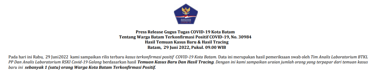Press Release Gugus Tugas COVID-19 Kota Batam Tentang Warga Batam Terkonfirmasi Positif COVID-19, No. 30984 Hasil Temuan Kasus Baru & Hasil Tracing Batam, 29 Juni 2022, Pukul. 09.00 WIB