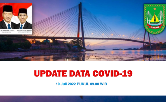 Data Harian Covid-19 10 Juli 2022