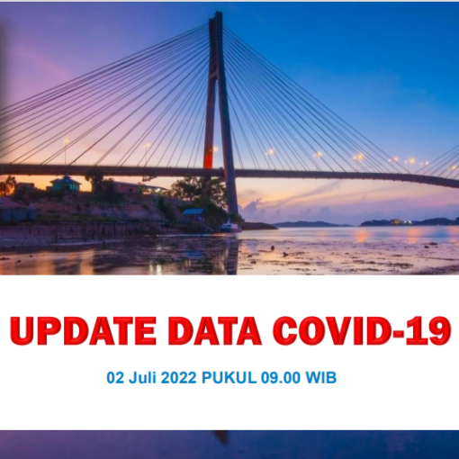 Data Harian Covid-19 2 Juli 2022