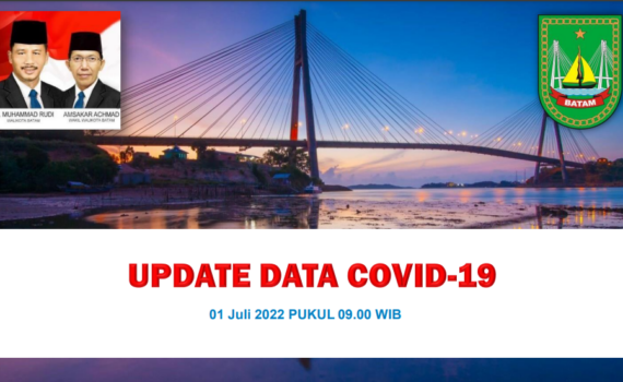 Data Harian Covid-19 1 Juli 2022