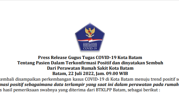 Press Release Gugus Tugas COVID-19 Kota Batam Tentang Pasien Dalam Terkonfirmasi Positif dan dinyatakan Sembuh Dari Perawatan Rumah Sakit Kota Batam Batam, 22 Juli 2022, Jam. 09.00 WIB