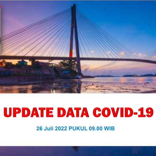 Data Harian Covid-19 26 Juli 2022