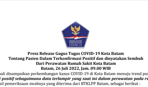 Press Release Gugus Tugas COVID-19 Kota Batam Tentang Pasien Dalam Terkonfirmasi Positif dan dinyatakan Sembuh Dari Perawatan Rumah Sakit Kota Batam Batam, 26 Juli 2022, Jam. 09.00 WIB
