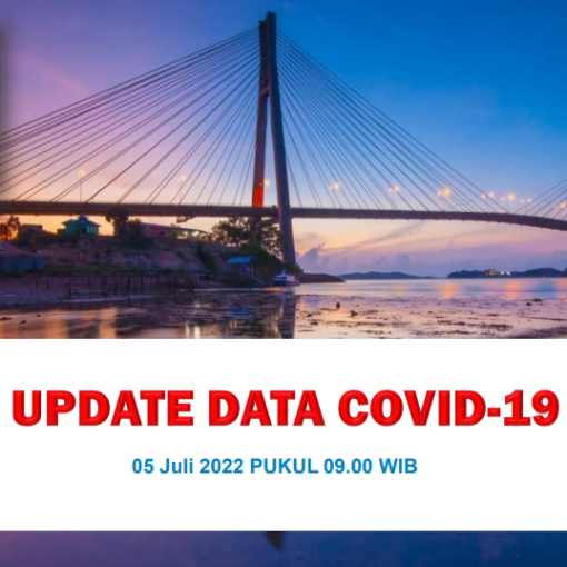 Data Harian Covid-19 5 Juli 2022