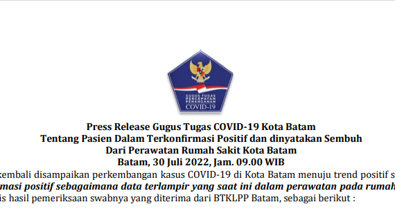 Press Release Gugus Tugas COVID-19 Kota Batam Tentang Pasien Dalam Terkonfirmasi Positif dan dinyatakan Sembuh Dari Perawatan Rumah Sakit Kota Batam Batam, 30 Juli 2022, Jam. 09.00 WIB