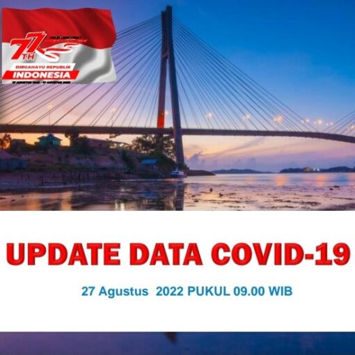 Data Harian Covid-19, 27 Agustus 2022
