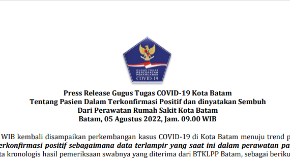 Press Release Gugus Tugas COVID-19 Kota Batam Tentang Pasien Dalam Terkonfirmasi Positif dan dinyatakan Sembuh Dari Perawatan Rumah Sakit Kota Batam Batam, 05 Agustus 2022, Jam. 09.00 WIB