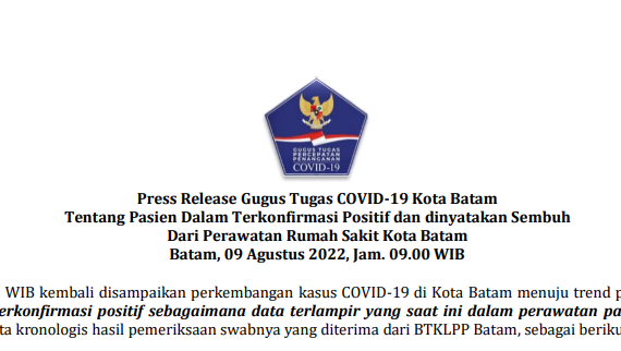 Press Release Gugus Tugas COVID-19 Kota Batam Tentang Pasien Dalam Terkonfirmasi Positif dan dinyatakan Sembuh Dari Perawatan Rumah Sakit Kota Batam Batam, 09 Agustus 2022, Jam. 09.00 WIB