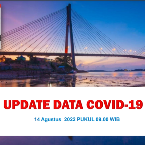 Data Harian Covid-19 14 Agustus 2022
