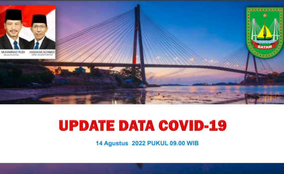 Data Harian Covid-19 14 Agustus 2022