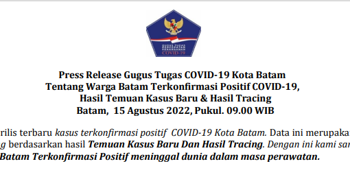 Press Release Gugus Tugas COVID-19 Kota Batam Tentang Warga Batam Terkonfirmasi Positif COVID-19, Hasil Temuan Kasus Baru & Hasil Tracing Batam, 15 Agustus 2022, Pukul. 09.00 WIB